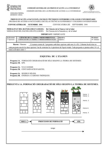 f GENERALITAT VALENCIANA CONSELLIRIA DEMPRESA UNIVERSITAT I CIENCIA COMISSIÓ GESTORA DE LES PROVES DACCÉS A LA UNIVERSITAT COMISIÓN GESTORA DE LAS PRUEBAS DE ACCESO A LA UNIVERSIDAD        SISTElA LINIVERSITARI VAtEiCI  SISTLIA Utl ERSHAR IO VALENCIASO PROVES DACCÉS A FACULTATS ESCOLES TCNIQUES SUPERIORS I COLLEGIS UNIVERSITARIS PRUEBAS DE ACCESO A FACULTADES ESCUELAS TÉCNICAS SUPERIORES Y COLEGIOS UNIVERSITARIOS CONVOCATRIA DE SETEMBRE 2006 CONVOCATORIA DE SEPTIEMBRE 2006 MODALITAT DEL BATXILL…