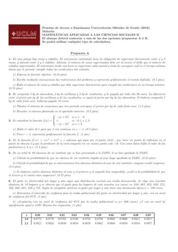 Examen de Matemáticas Aplicadas a las Ciencias Sociales (PAU de 2016)