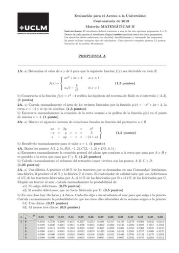 Evaluacion para el Acceso a la Universidad Convocatoria de 2019 Materia MATEMA TICAS II Instrucciones El estudiante debera contestar a una de las dos opciones propuestas A o B Dentro de cada opcion el estudiante elegira cuatro ejercicios entre los cinco propuestos Los ejercicios deben redactarse con claridad detalladamente y razonando las respuestas Se puede utilizar cualquier tipo de calculadora Cada ejercicio completo puntua 25 puntos Duracion de la prueba 90 minutos PROPUESTA A 1A a Determin…