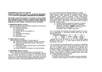 UNIVERSIDAD DE CASTILLALA MANCHA Pruebas de aptitud para el acceso a la Universidad Bachillerato LOGSEMATERIA ECONOMÍA Y ORGANIZACIÓN DE EMPRESAS Esta prueba consta de tres bloques en el primero el alumno elegirá cinco preguntas de ocho posibles en el segundo bloque elegirá dos temas de cuatro posibles y en el tercer bloque el alumno elegirá dos problemas de cuatro posibles Se permite el uso de calculadora 1 PREGUNTAS Máximo 2 puntos Define brevemente cinco de los siguientes conceptos 04 puntos…