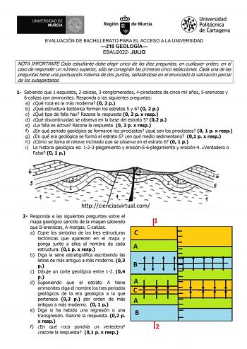 EVALUACIÓN DE BACHILLERATO PARA EL ACCESO A LA UNIVERSIDAD 218 GEOLOGÍA EBAU2022 JULIO NOTA IMPORTANTE Cada estudiante debe elegir cinco de las diez preguntas en cualquier orden en el caso de responder un número superior sólo se corregirán las primeras cinco redacciones Cada una de las preguntas tiene una puntuación máxima de dos puntos señalándose en el enunciado la valoración parcial de los subapartados 1 Sabiendo que 1esquistos 2calizas 3conglomerados 4piroclastos de cinco mil años 5arenisca…