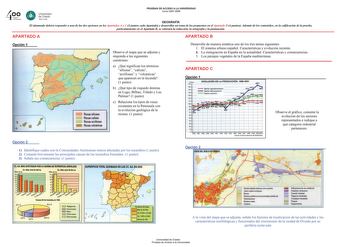 Examen de Geografía (selectividad de 2008)