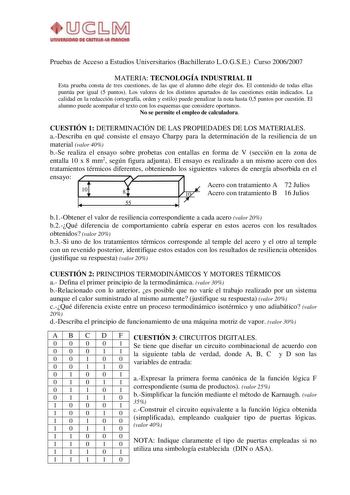 Pruebas de Acceso a Estudios Universitarios Bachillerato LOGSE Curso 20062007 MATERIA TECNOLOGÍA INDUSTRIAL II Esta prueba consta de tres cuestiones de las que el alumno debe elegir dos El contenido de todas ellas puntúa por igual 5 puntos Los valores de los distintos apartados de las cuestiones están indicados La calidad en la redacción ortografía orden y estilo puede penalizar la nota hasta 05 puntos por cuestión El alumno puede acompañar el texto con los esquemas que considere oportunos No s…