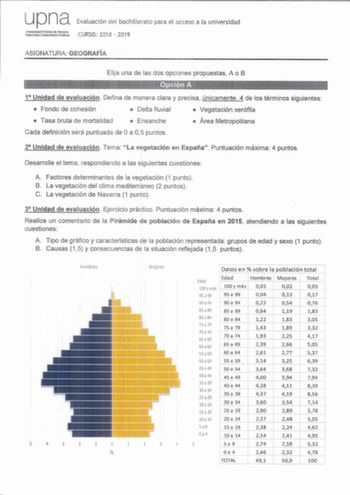 upna Evaluación del bachillerato para el acceso a la universidad Ziodi CURSO 2018  2019 ASIGNATURA GEOGRAFÍA Elija una de las dos opciones propuestas A o B Opción A 1 Unidad de evaluación Defina de manera clara y precisa únicamente 4 de los términ os siguientes  Fondo de cohesión  Delta fl uvial  Tasa bruta de mortalidad  Ensanche Cada definición será puntuada de O a 05 pu ntos  Vegetación xerófila  Área Metropolitana 2 Unidad de evaluación Tem a La vegetación en España Puntuación máxima 4 punt…