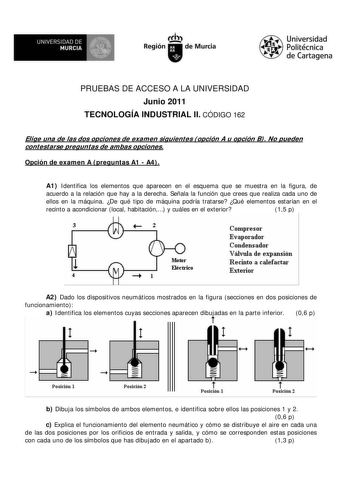 Examen de Tecnología Industrial (PAU de 2011)