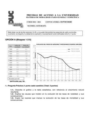 PRUEBAS DE ACCESO A LA UNIVERSIDAD MATERIAS DE MODALIDAD FASES GENERAL Y ESPECÍFICA CURSO 2011  2012 CONVOCATORIA SEPTIEMBRE MATERIA GEOGRAFÍA Debe elegir una de las dos opciones A o B y no puede intercambiar las preguntas de cada una de ellas La sintaxis la ortografía la calidad de la expresión y la presentación serán calificadas entre 0 y 1 punto OPCIÓN A Bloques 125 Año Índice de natalidad 1940 243 1945 228 1950 200 1955 204 1960 21 6 1965 21 1 1970 195 1975 188 1980 150 1985 119 1990 103 19…