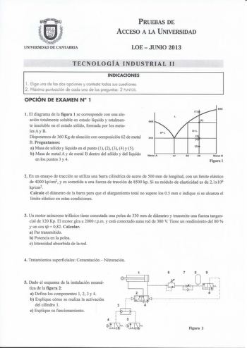 UNIVERSIDAD DE CANTABRIA PRUEBAS DE ACCESO A LA UNIVERSIDAD LOEJUNIO 2013 TECNOLOGÍA INDUSTRIAL 11 INDICACIONES l  Elige una de las dos opciones y contesta todas sus cuestiones 2 Máxima puntuación de cada una de las preguntas 2 PUNTOS OPCIÓN DE EXAMEN N 1 l El diagrama de la figura 1 se corresponde con una ale ación totalmente soluble en estado líquido y totalmen te insoluble en el estado sólido formada por los meta les A y B Disponemos de 360 Kg de aleación con composición 62 de metal B Pregun…