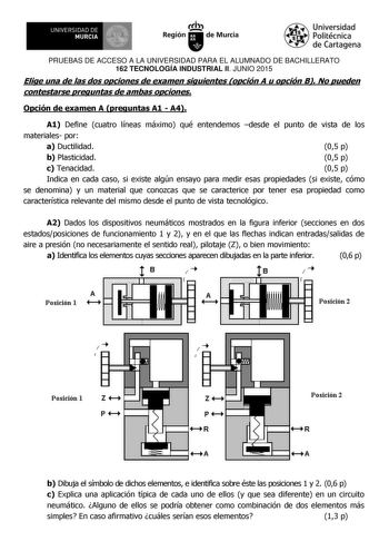 UNIVERSIDAD DE MURCIA  Ih Región de Murcia Universidad Politécnica de Cartagena PRUEBAS DE ACCESO A LA UNIVERSIDAD PARA EL ALUMNADO DE BACHILLERATO 162 TECNOLOGÍA INDUSTRIAL II JUNIO 2015 Elige una de las dos opciones de examen siguientes opción A u opción B No pueden contestarse preguntas de ambas opciones Opción de examen A preguntas A1  A4 A1 Define cuatro líneas máximo qué entendemos desde el punto de vista de los materiales por a Ductilidad 05 p b Plasticidad 05 p c Tenacidad 05 p Indica e…