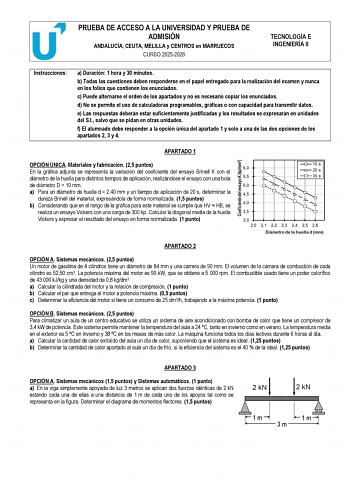 Tecnología e Ingeniería – PEvAU Andalucía (2026)