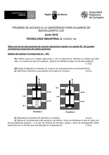 M  UNIVERSIDAD DE MURCIA    I Región de Murcia Universidad Politécnica de Cartagena PRUEBAS DE ACCESO A LA UNIVERSIDAD PARA ALUMNOS DE BACHILLERATO LOE Junio 2010 TECNOLOGÍA INDUSTRIAL II CÓDIGO 162 Elige una de las dos opciones de examen siguientes opción A u opción B No pueden contestarse preguntas de ambas opciones Opción de examen A preguntas A1  A4 A1 Define qué es un ensayo destructivo y uno no destructivo Nombra un ensayo de cada tipo y un material al que se le aplique Cuál es la utilida…