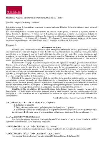 LlJ  1  UNlfAIIOAD CJol 11ATILLA LA MANCHA Pruebas de Acceso a Enseñanzas Universitarias Oficiales de Grado Materia Lengua castellana y Literatura Esta prueba consta de dos opciones con cuatro preguntas cada una Elija una de las dos opciones puede alterar el orden de las preguntas Las faltas ortográficas se valorarán negativamente En relación con las grafías se atenderá al siguiente baremo 3 faltas 1 punto 4 2 puntos 5 3 puntos más de 5 calificación máxima de la prueba 4 La reiteración de falta…