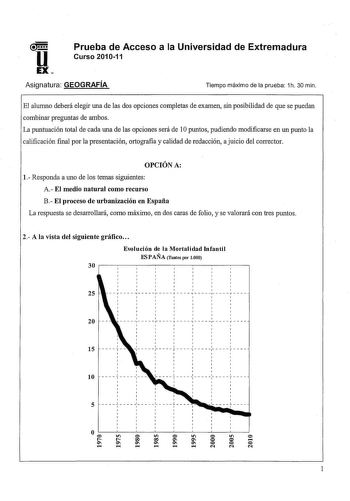 u Prueba de Acceso a la Universidad de Extremadura Curso 201011 EX Asignatura GEOGRAFÍA Tiempo máximo de la prueba 1h 30 min El alunmo deberá elegir una de las dos opciones completas de examen sin posibilidad de que se puedan combinar preguntas de ambos La puntuación total de cada una de las opciones será de 1Opuntos pudiendo modificarse en un punto la calificación final por la presentación ortografía y calidad de redacción a juicio del corrector OPCIÓN A 1 Responda a uno de los temas siguiente…