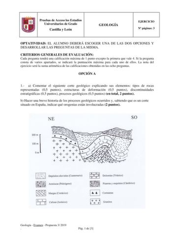 Pruebas de Acceso los Estudios Universitarios de Grado Castilla y León GEOLOGÍA EJERCICIO N páginas 3 OPTATIVIDAD EL ALUMNO DEBERÁ ESCOGER UNA DE LAS DOS OPCIONES Y DESARROLLAR LAS PREGUNTAS DE LA MISMA CRITERIOS GENERALES DE EVALUACIÓN Cada pregunta tendrá una calificación máxima de 1 punto excepto la primera que vale 4 Si la pregunta consta de varios apartados se indicará la puntuación máxima para cada uno de ellos La nota del ejercicio será la suma aritmética de las calificaciones obtenidas …