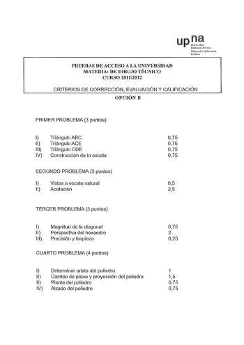 up Pública de Navarra Nafarroko U11irsilte Publikoa PRUEBAS DE ACCESO A LA UNIVERSIDAD MATERIA DE DIBUJO TÉCNICO CURSO 20112012 CRITERIOS DE CORRECCIÓN EVALUACIÓN Y CALIFICACIÓN OPCIÓN B PRIMER PROBLEMA 3 puntos 1 Triángulo ABC 11 Triángulo ACE 111 Triángulo CDE IV Construcción de la escala SEGUNDO PROBLEMA 3 puntos 1 Vistas a escala natural 11 Acotación TERCER PROBLEMA 3 puntos 1 Magnitud de la diagonal 11 Perspectiva del hexaedro 111 Precisión y limpieza CUARTO PROBLEMA 4 puntos 1 Determinar …