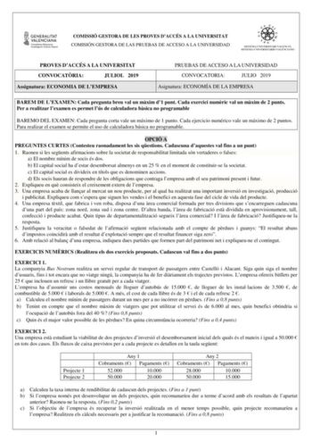 COMISSIÓ GESTORA DE LES PROVES DACCÉS A LA UNIVERSITAT COMISIÓN GESTORA DE LAS PRUEBAS DE ACCESO A LA UNIVERSIDAD PROVES DACCÉS A LA UNIVERSITAT CONVOCATRIA JULIOL 2019 Assignatura ECONOMIA DE LEMPRESA PRUEBAS DE ACCESO A LA UNIVERSIDAD CONVOCATORIA JULIO 2019 Asignatura ECONOMÍA DE LA EMPRESA BAREM DE LEXAMEN Cada pregunta breu val un mxim d1 punt Cada exercici numric val un mxim de 2 punts Per a realitzar lexamen es permet lús de calculadora bsica no programable BAREMO DEL EXAMEN Cada pregunt…