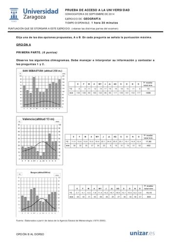 Examen de Geografía (PAU de 2014)