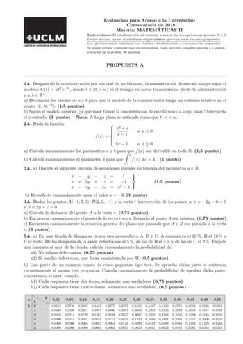 Evaluacion para Acceso a la Universidad Convocatoria de 2018 Materia MATEMA TICAS II Instrucciones El estudiante debera contestar a una de las dos opciones propuestas A o B Dentro de cada opcion el estudiante elegira cuatro ejercicios entre los cinco propuestos Los ejercicios deben redactarse con claridad detalladamente y razonando las respuestas Se puede utilizar cualquier tipo de calculadora Cada ejercicio completo puntua 25 puntos Duracion de la prueba 90 minutos PROPUESTA A 1A Despues de la…