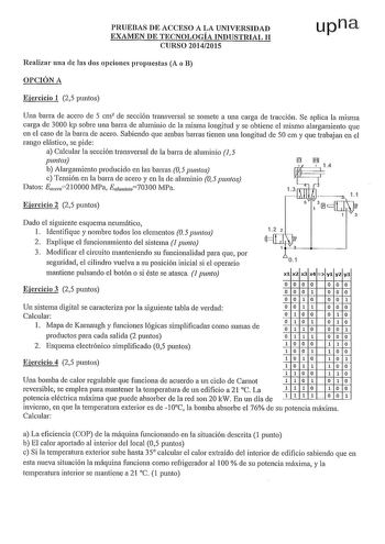 Examen de Tecnología Industrial (PAU de 2015)
