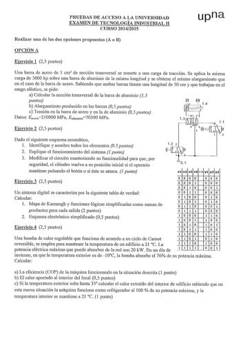 Examen de Tecnología Industrial (PAU de 2015)