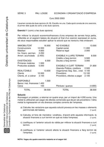 Districte universitari de Catalunya SRIE 3 PAU LOGSE ECONOMIA I ORGANITZACIÓ DEMPRESA Curs 20022003 Lexamen consta de dues opcions A i B Escolliune una Cada opció consta de cinc exercicis el primer dels quals és comú a les dues opcions Exercici 1 comú a les dues opcions Per millorar la situació economicofinancera duna empresa de serveis fora petita reflectida en el segent balan de situació al final dun exercici expressat en euros els seus responsables estudien aplicar la solució que es transcri…