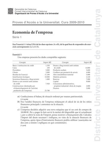 Districte Universitari de Catalunya JImm Generalitat de Catalunya Consell lnteruniversitari de Catalunya   Organització de Proves dAccés a la Universitat Proves dAccés a la Universitat Curs 20092010 Economia de lempresa Srie 1 Feu lexercici 1 i trieu UNA de les dues opcions A o B de la qual heu de respondre als exercicis corresponents 2 3 4 i 5 Exercici 1 Una empresa presenta les dades comptables segents Concepte Bancs i institucions de crdit Caixa Provedors Clients Resultat de lexercici Instal…