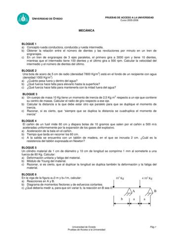 Examen de Mecánica (selectividad de 2006)