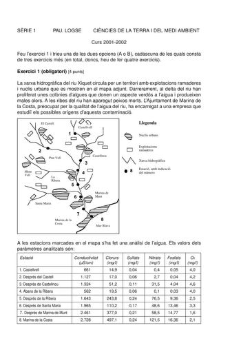 Examen de Ciencias de la Tierra y Medioambientales (selectividad de 2002)