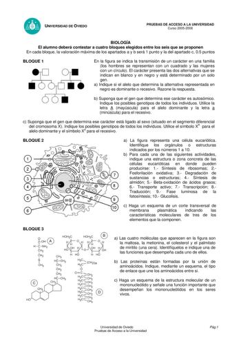 UNIVERSIDAD DE OVIEDO PRUEBAS DE ACCESO A LA UNIVERSIDAD Curso 20052006 BIOLOGÍA El alumno deberá contestar a cuatro bloques elegidos entre los seis que se proponen En cada bloque la valoración máxima de los apartados a y b será 1 punto y la del apartado c 05 puntos BLOQUE 1 En la figura se indica la transmisión de un carácter en una familia los hombres se representan con un cuadrado y las mujeres con un círculo El carácter presenta las dos alternativas que se indican en blanco y en negro y est…