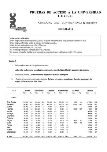 PRUEBAS DE ACCESO A LA UNIVERSIDAD LOGSE CURSO 2002  2003  CONVOCATORIA de septiembre GEOGRAFÍA Criterios de calificación Debe elegir una de las dos opciones A o B y no puede intercambiar las propuestas de cada una de ellas Debe elegir y definir sólo cuatro de los seis términos propuestos Cada término será calificado de 00 a 075 puntos El tema será calificado de 00 a 30 puntos La cuestión práctica será calificada de 00 a 30 puntos La sintaxis ortografía claridad en la expresión y presentación s…