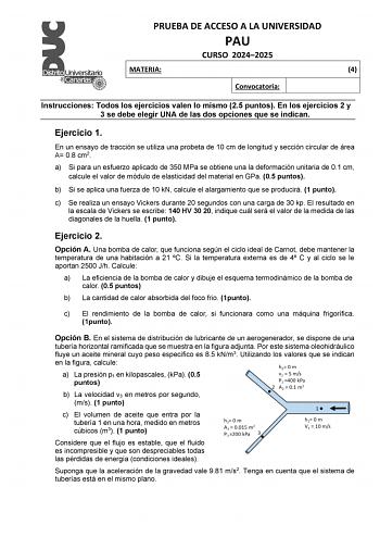 Examen de Tecnología e Ingeniería (EBAU de 2025)