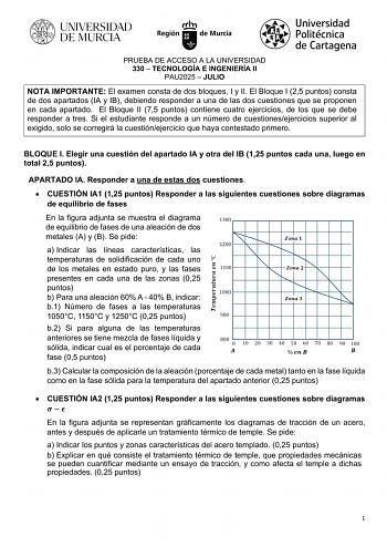 Examen de Tecnología e Ingeniería (EBAU de 2025)