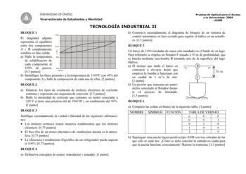 UNIVERSIDAD DE OVIEDO Vicerrectorado de Estudiantes y Movilidad TECNOLOGÍA INDUSTRIAL II Pruebas de Aptitud para el Acceso a la Universidad 2004 LOGSE BLOQUE 1 1300 El diagrama adjunto representa el equilibrio entre dos componentes 1100 A y B completamente T C solubles en fase sólida a Halle la temperatura 900 de solidificación de cada componente al 100 de pureza 700 05 puntos 100 A b Identifique las fases presentes a la temperatura de 1100C con 40 del componente A y halle la composición de cad…