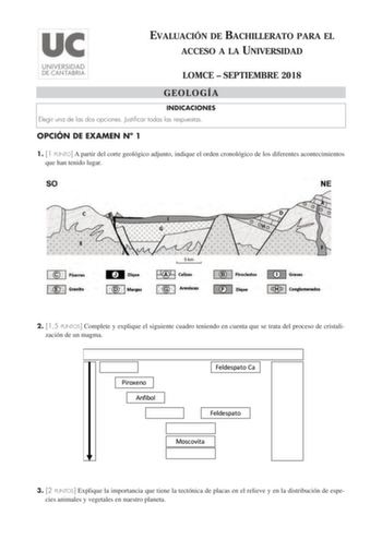 EVALUACIÓN DE BACHILLERATO PARA EL ACCESO A LA UNIVERSIDAD LOMCE  SEPTIEMBRE 2018 GEOLOGÍA INDICACIONES Elegir una de las dos opciones Justificar todas las respuestas OPCIÓN DE EXAMEN N 1 1 1 PUNTO A partir del corte geológico adjunto indique el orden cronológico de los diferentes acontecimientos que han tenido lugar 2 15 PUNTOS Complete y explique el siguiente cuadro teniendo en cuenta que se trata del proceso de cristalización de un magma   01230 01 45610 3 2 PUNTOS Explique la importancia qu…