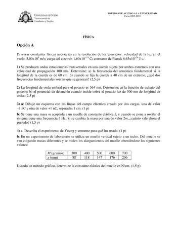 IVERSIDAD DE VIEDO  Vicerrectorado de Estudiantes y Empleo PRUEBAS DE ACCESO A LA UNIVERSIDAD Curso 20092010 Opción A FÍSICA Diversas constantes físicas necesarias en la resolución de los ejercicios velocidad de la luz en el vacío 300x108 ms carga del electrón 160x1019 C constante de Planck 663x1034 J s 1 Se producen ondas estacionarias transversales en una cuerda sujeta por ambos extremos con una velocidad de propagación 100 ms Determine a la frecuencia del armónico fundamental si la longitud …