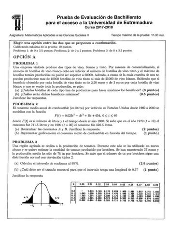 Examen de Matemáticas Aplicadas a las Ciencias Sociales (EBAU de 2018)