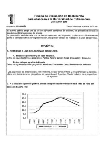 I Y1 Prueba de Evaluación de Bachillerato para el acceso a la Universidad de Extremadura Curso 20172018 Asignatura GEOGRAFÍA Tiempo máximo de la prueba 1h30 min El alumno deberá elegir una de las dos opciones completas de examen sin posibilidad de que se puedan combinar preguntas de ambos La puntuación total de cada una de las opciones será de 1O puntos pudiendo modificarse en un punto la calificación final por la presentación ortografía y calidad de redacción a juicio del corrector OPCIÓN A 1 …