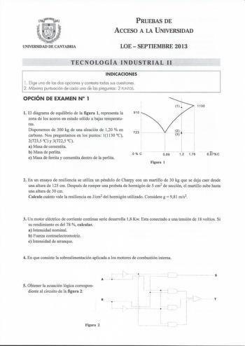 Examen de Tecnología Industrial (PAU de 2013)