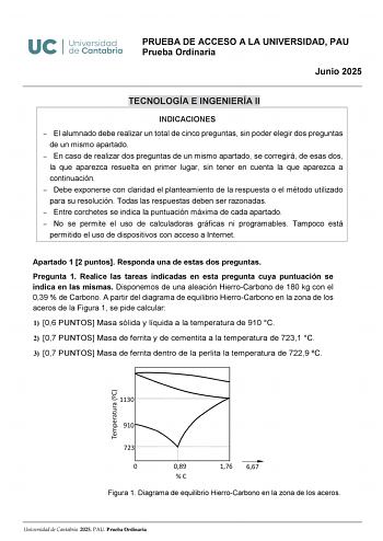 Examen de Tecnología e Ingeniería (EBAU de 2025)