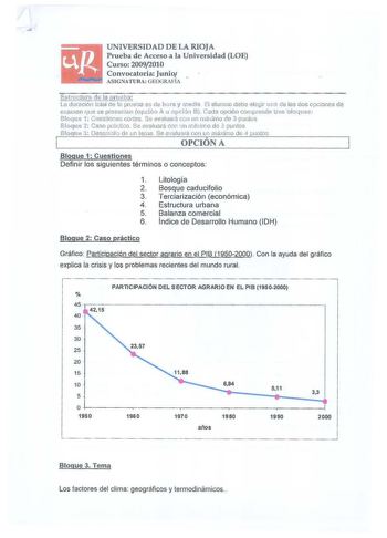 Examen de Geografía (PAU de 2010)