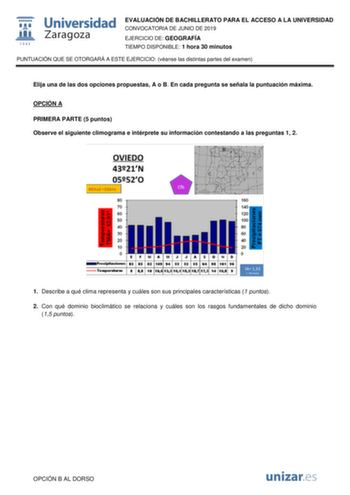 EVALUACIÓN DE BACHILLERATO PARA EL ACCESO A LA UNIVERSIDAD CONVOCATORIA DE JUNIO DE 2019 EJERCICIO DE GEOGRAFÍA TIEMPO DISPONIBLE 1 hora 30 minutos PUNTUACIÓN QUE SE OTORGARÁ A ESTE EJERCICIO véanse las distintas partes del examen Elija una de las dos opciones propuestas A o B En cada pregunta se señala la puntuación máxima OPCIÓN A PRIMERA PARTE 5 puntos Observe el siguiente climograma e intérprete su información contestando a las preguntas 1 2 1 Describe a qué clima representa y cuáles son su…