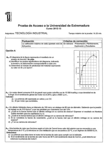 u EX Prueba de Acceso a la Universidad de Extremadura Curso 201213 Asignatura TECNOLOGÍA INDUSTRIAL Tiempo máximo de la prueba 1h30 min Puntuación Criterios de corrección La calificación máxima de cada apartado será de Se valorará Presentación Planteamiento 25 puntos Explicación y Resultados Opción A A1EI diagrama de la figura representa el resultado de un ensayo de tracción Se pide a Identificar los puntos significativos del diagrama indicando la tensión y la deformación correspondiente a cada…