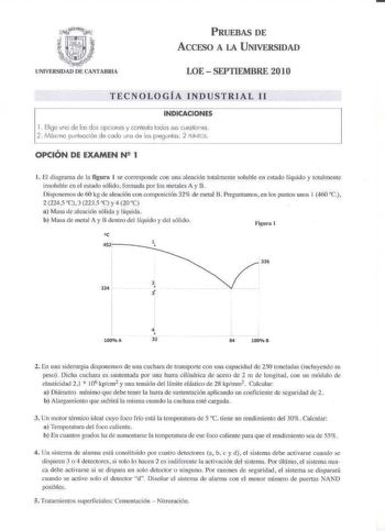 PRUEBAS DE ACCESO A LA UNIVERSIDAD LOE  SEPTIEMBRE 20 IO TECNOLOGÍA INDUSTRIAL 11 INDICACIONES l  Elige uno de las dos opciones y contesta todos sus cuestioces 2 1vóxmc pontucción de codc uno de les pregunlos 2 rtJNTOS OPCIÓN DE EXAMEN Ng 1 1 El diagrama de la figura l se conesponde con una aleación totalrnence soluble en esiado líquido y to1almen1e insoluble en el estado sólido formada por los metales A y B Disponemos de 60 kg de aleción con composición 32 de metal B Preguntamos en los puntos …