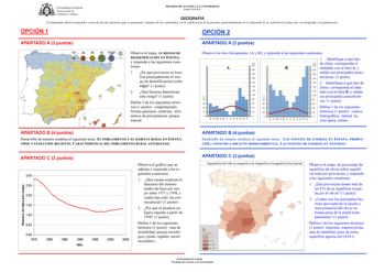 Examen de Geografía (PAU de 2011)