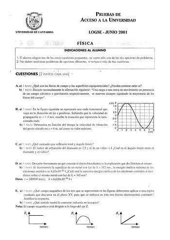 PRUEBAS DE ACCFSO A LA UNIVERSIDAD UNIVERSIDAD DE CANTABRIA LOGSE  JUNIO 2001 FÍSICA INDICACIONES Al ALUMNO l El alumno elegirá tres de las cinco cuestiones propuestas así como sólo una de las dos opciones de problemas 2 No deben resolverse problemas de opciones diferentes ni tampoco más de tres cuestiones CUESIONES 2 PUNTOS CADA UNA  A a 1 PUNTO Qué son las líneas de campo y las superficies equipotenciales Pueden cortarse entre sí b 1 PUNTO Discute razonadamente la afinnación siguiente Una car…