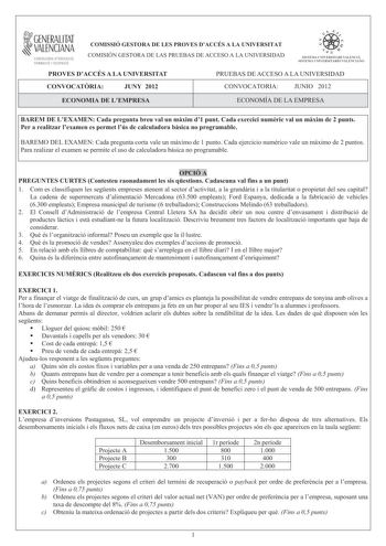 Examen de Economía de la Empresa (PAU de 2012)