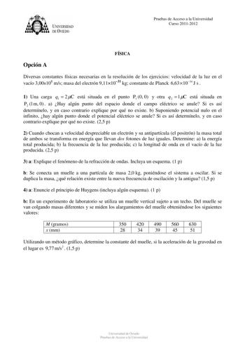 UNIVERSIDAD DEVIEDO Pruebas de Acceso a la Universidad Curso 20112012 FÍSICA Opción A Diversas constantes físicas necesarias en la resolución de los ejercicios velocidad de la luz en el vacío 300x108 ms masa del electrón 9111031 kg constante de Planck 6631034 J s  1 Una carga q1  2 C está situada en el punto P1 0 0 y otra q2  1C está situada en P2 1m 0  a Hay algún punto del espacio donde el campo eléctrico se anule Si es así determínelo y en caso contrario explique por qué no existe b Suponien…