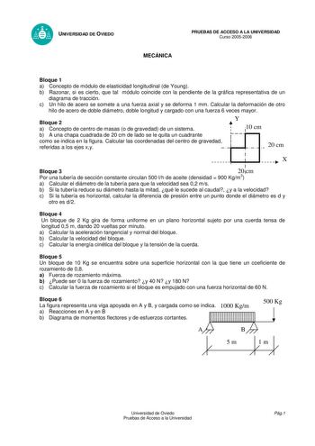 UNIVERSIDAD DE OVIEDO MECÁNICA PRUEBAS DE ACCESO A LA UNIVERSIDAD Curso 20052006 Bloque 1 a Concepto de módulo de elasticidad longitudinal de Young b Razonar si es cierto que tal módulo coincide con la pendiente de la gráfica representativa de un diagrama de tracción c Un hilo de acero se somete a una fuerza axial y se deforma 1 mm Calcular la deformación de otro hilo de acero de doble diámetro doble longitud y cargado con una fuerza 6 veces mayor Bloque 2 a Concepto de centro de masas o de gra…