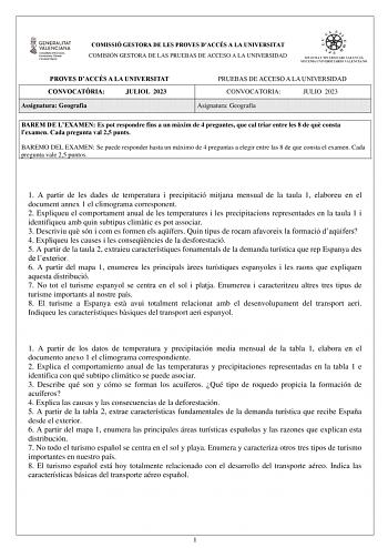 COMISSIÓ GESTORA DE LES PROVES DACCÉS A LA UNIVERSITAT COMISIÓN GESTORA DE LAS PRUEBAS DE ACCESO A LA UNIVERSIDAD PROVES DACCÉS A LA UNIVERSITAT CONVOCATRIA JULIOL 2023 Assignatura Geografia PRUEBAS DE ACCESO A LA UNIVERSIDAD CONVOCATORIA JULIO 2023 Asignatura Geografía BAREM DE LEXAMEN Es pot respondre fins a un mxim de 4 preguntes que cal triar entre les 8 de qu consta lexamen Cada pregunta val 25 punts BAREMO DEL EXAMEN Se puede responder hasta un máximo de 4 preguntas a elegir entre las 8 d…