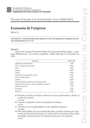 Districte Universitari de Catalunya JImm Generalitat de Catalunya Consell lnteruniversitari de Catalunya   Organització de Proves dAccés a la Universitat Proves dAccés a la Universitat Curs 20092010 Economia de lempresa Srie 2 Feu lexercici 1 i trieu UNA de les dues opcions A o B de la qual heu de respondre als exercicis corresponents 2 3 4 i 5 Exercici 1 El gerent de lempresa Plou Sobre Mullat SA ha presentat la llista segent orde nada alfabticament de comptes comptables i saldos amb data 31 d…