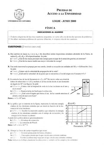 PRUEBAS DE ACCESO A LA UNIVERSIDAD UNIVERSIDAD DE CANTABRIA LOGSE  JUNIO 2000 FÍSICA INDICACIONES AL ALUMNO 1 El alumno elegirá tres de las cinco cuestiones propuestas así como sólo uno de las dos opciones 2 No deben resolverse problemas opciones diferentes ni ompoco más de tres cuestiones problemas CUESTIONES 2 PUNTOS CADA UNA   A Dos satélites de masas m1 m y m2 4m describen sendas trayectorias circulares alrededor de la Tierra de radios R1  R y R2  2R respectivamente Se pide a 1 PUNTO Cúal d…